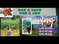 ❤ 내여자 💚 박진도 🎵 커버/김용모