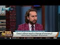 FIRST THING FIRST | Nick Wright reacts to LeBron James makes declarative statement on his future