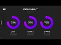 Animated PowerPoint Slide Design Tutorial 🔥Doughnut Charts🔥