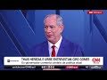 ENTREVISTA: CIRO NA CNN BRASIL | 02/03/2024