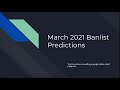 My March 2021 Banlist Predictions