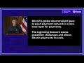 KEYNOTE: Bitcoin and the Ligthning Network... by Jack Mallers @btcpolicyorg