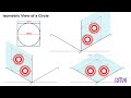 Isometric View of Circle Drawing: Engineering Drawing Tutorial for Precision and Clarity!