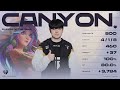 DRX vs GEN SeTab拿出加強後的犽宿！Canyon小鹿抓下打出神配合！Game 1 | 2024 LCK夏季賽