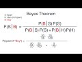 Naive Bayes classifier: A friendly approach