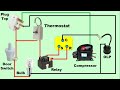 Fridge Wiring Diagram / Refrigerator wiring in Hindi | Electrical Technician