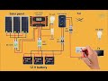Solar system full Wiring || Solar system off grid connection diagram | Showrob Electronics Project