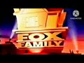 All Preview 2 20th Century Fox/Studios Deepfakes (Part 6)