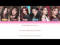 (G)I-DLE 4Minute Hot Issue Cover Lyrics Han/Rom/Eng/ColorCoded