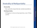 MRI and Milan: Systemic Family Therapies Part I