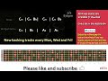 Mellow Melodic Rock Backing Track in C Minor
