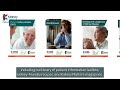 Patient Support Services | Kidney Care UK