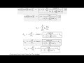 Constraint Forces Do No Work: Block And A Wedge Example: Classical Mechanics