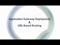 Azure Application Gateway Deep Dive: From Basics to Advanced