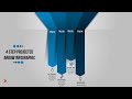 42.Create 4 Step projected ARROW infographic|Powerpoint Presentation|Graphic Design|Free Template
