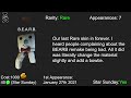 Roblox BEAR* - All B.O.B. Skins ranked by Apperances! (From Weekly B.O.B. and Star Sunday)