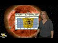 Our Sun Machine Guns Solar Flares and Solar Storms | Space Weather Live Briefing 7 May 2024