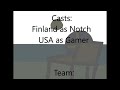 How Notch Made Minecraft (Countryball Parody Animation)