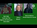 Characters that share the same voice actor part 3.