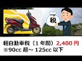 【2023年】125㏄スクーター全車種紹介！損しない購入や免許代について