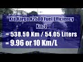 How to Compute Your Car's Fuel Efficiency | Kia Karga K2500