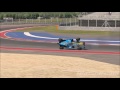 F1 Acrobatics | iRacing.com