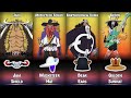 All One Piece Accessories In Blox Fruits [Updated]