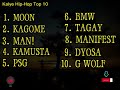 Top 10 Spotify Kalye Hip hop