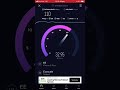Plusnet Mobile 4G Speed Test