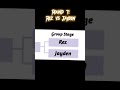 Welcome To The YouTuber Tournament! (3rd Tournament)