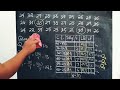 Math 10 4th Quarter - Measures of Position for Grouped Data (Part 1)