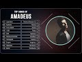 Best of Amadeus - Top Songs of Amadeus - Amadeus Mix 2019