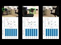 Distributed Consistent Multi-Robot Semantic Localization and Mapping