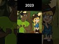 Evolution of Tom, Ellie and Ashley (Disventure/Adventure Camp Edition 2)