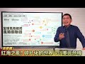 紅海之亂？碎片化的世界 vs. 美元危機 20231219《楊世光在金錢爆》第3248集