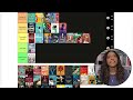 tier ranking every book i read in 2021