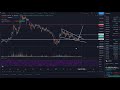 Chainlink Is Heading To $50+! | How To Take This Trade.