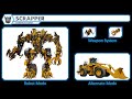 Transformers Revenge of The Fallen Characters HD New 2018