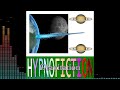 HypnoFiction - Gravitation (Full Single)