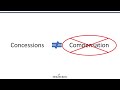 Broker Webinar: Understanding the New Seller Concessions Fields