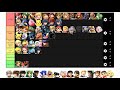 Character Roster Cuts for Super Smash Bros 6 - 1.0