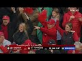 Every Touchdown on Georgia’s March to the 2021 College Football Playoff