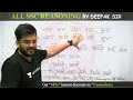 4:00 PM - SSC GD & UPSI 2021 | Reasoning by Deepak Tirthyani | Blood Relation (Part-1)