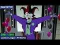 The Evolution of The Joker (The DC Animated Universe)