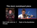 Comparing Violin and Cello Repertoire