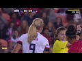 USA vs Panama 8-0 All Goals & Extended Highlights | January 31, 2020