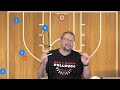 Top 5 Sideline Inbounds Basketball Plays For High School