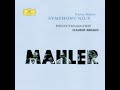 Mahler: Symphony No. 9 - IV. Adagio. Sehr langsam und noch zurückhaltend (Live From...