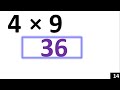 Multiplying By 4 (Intro)