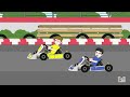 Larong Kart Race | Pinoy Animation